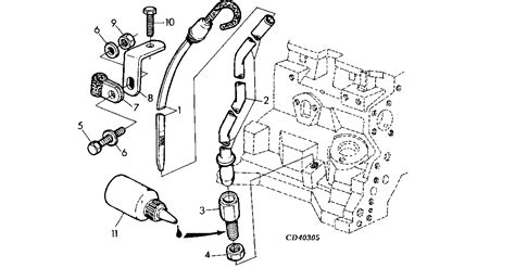 john deere skid steer dipstick wholesale price|RE503035 .